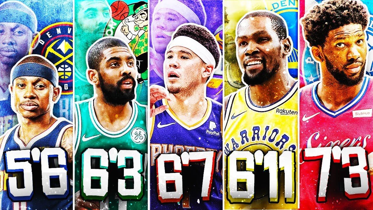 Average Height of An NBA Player - Pro 
